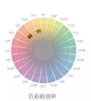 花境营造 · 绝对干货(图20)