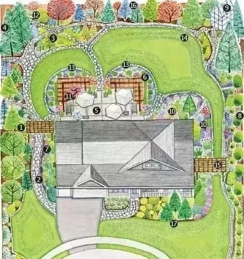 花境营造 · 绝对干货(图26)