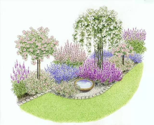 干货 | 36款花境设计平面图,33款花境实景图欣赏(图4) 干货 | 36款花境设计平面图,33款花境实景图欣赏(图4)