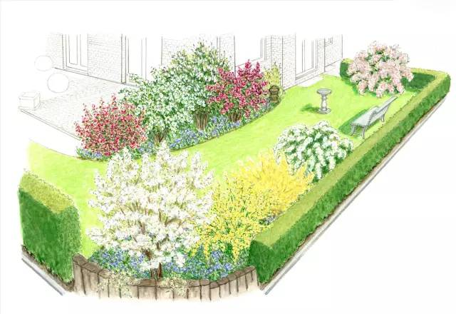 干货 | 36款花境设计平面图,33款花境实景图欣赏(图21) 干货 | 36款花境设计平面图,33款花境实景图欣赏(图21)